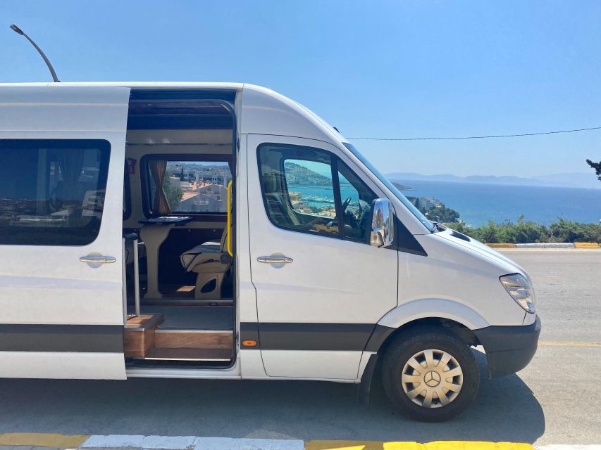 All Inclusive Private Ephesus & Mary's House Tour with LUNCH - Entering Ephesus with skip-the-line tickets and a private guide