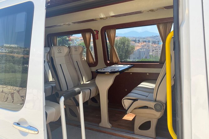 Ephesus Private/MINI Group Tours Terrace Houses Option Skip Lines - Shop Stops and Sales Pressure: How to Keep Control of Your Day